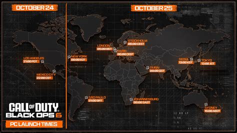 Release time and pre.
